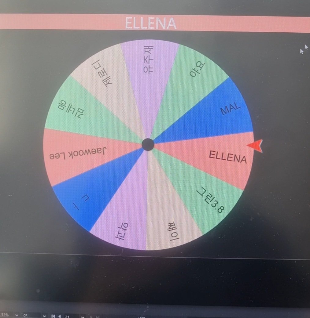 🧂MiDi_미디🎵⌐ⓝ°ⓒ 🐟청어6 tweet media