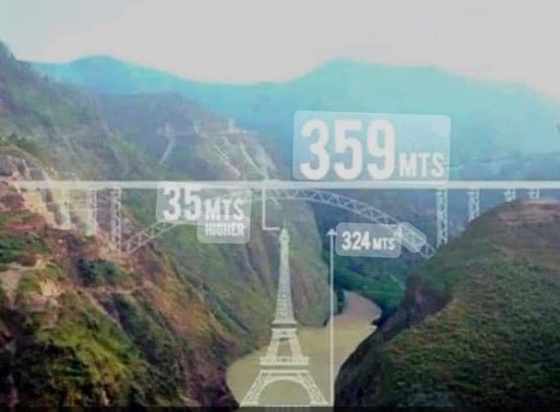 दुनिया के सबसे ऊंचे रेल आर्क पुल पर ट्रैक बिछाने का काम शुरू।

@BJP4India @BJP4UK @narendramodi @PMOIndia @JPNadda @ajaeybjp @mahendrabhatbjp 

#chenabbridge #railway #ModiHainTohMumkinHain #Modi4PM2024