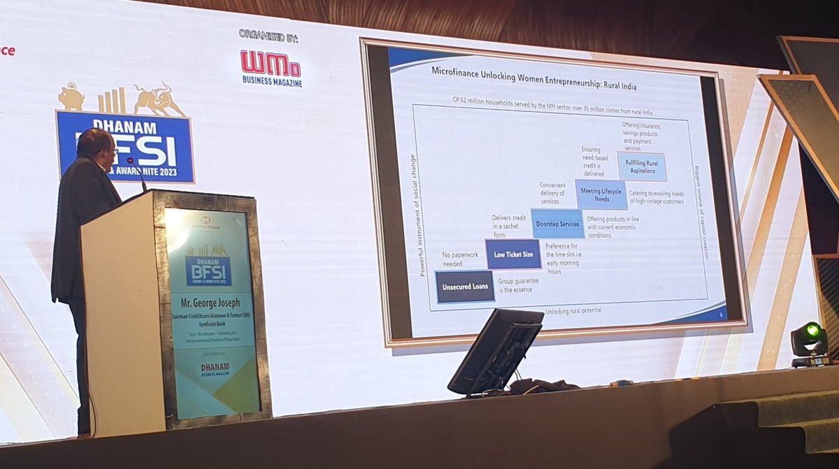 #dhanamBFSISummit understanding women focused rural micro finance scenario of India