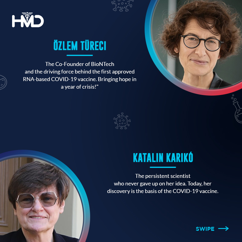hmdhealthcare's tweet photo. Women made a huge impact in the fight against #Covid19!
From co-founding biotech companies, to discovering vaccines, to tackling misinformation and offering support to those in need. Their contributions will not be forgotten. #ScienceAndHer #WomenInScience #Covid19Women https://t.co/fMHrf57HgH