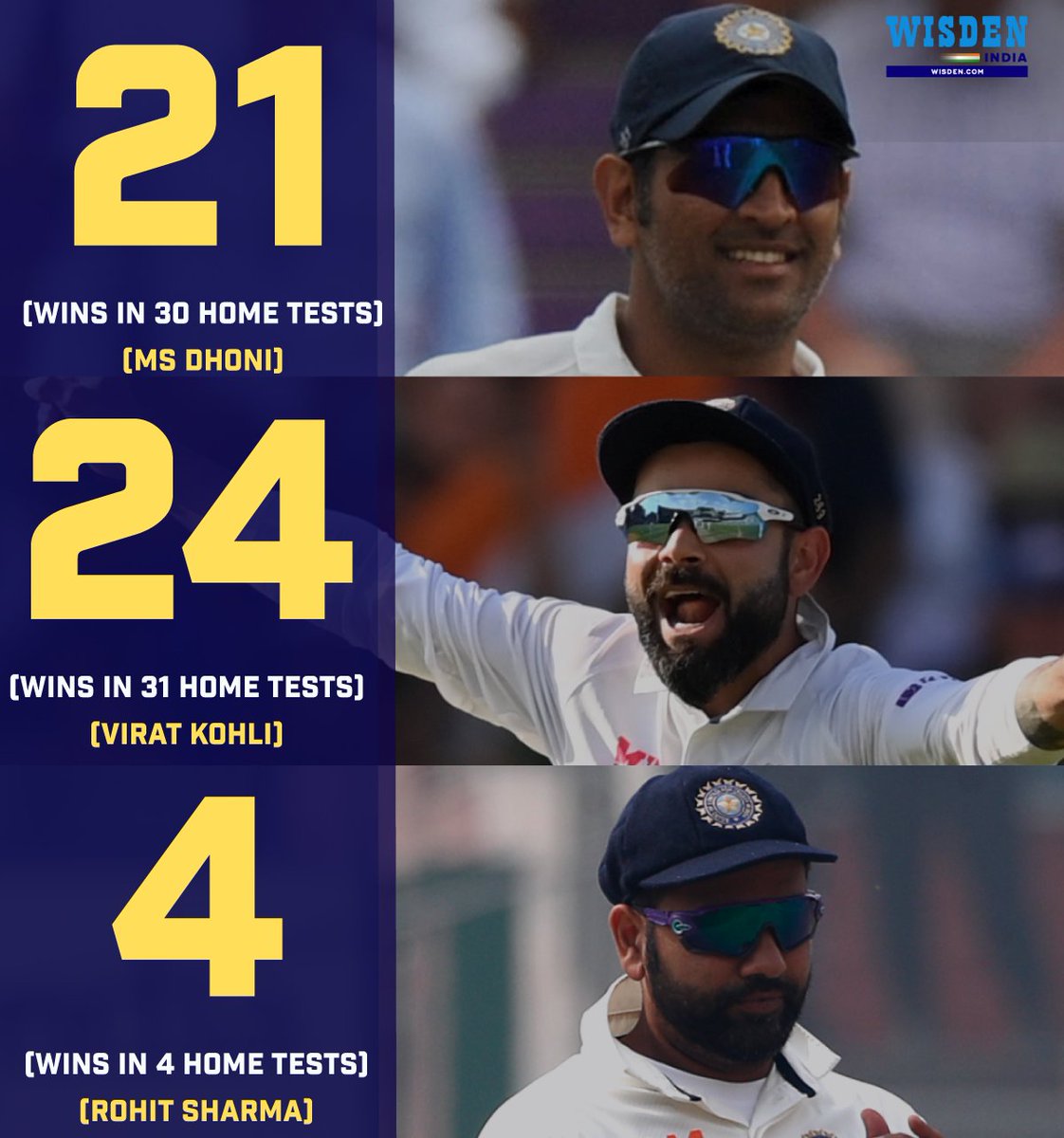 Wisden Asia tweet media