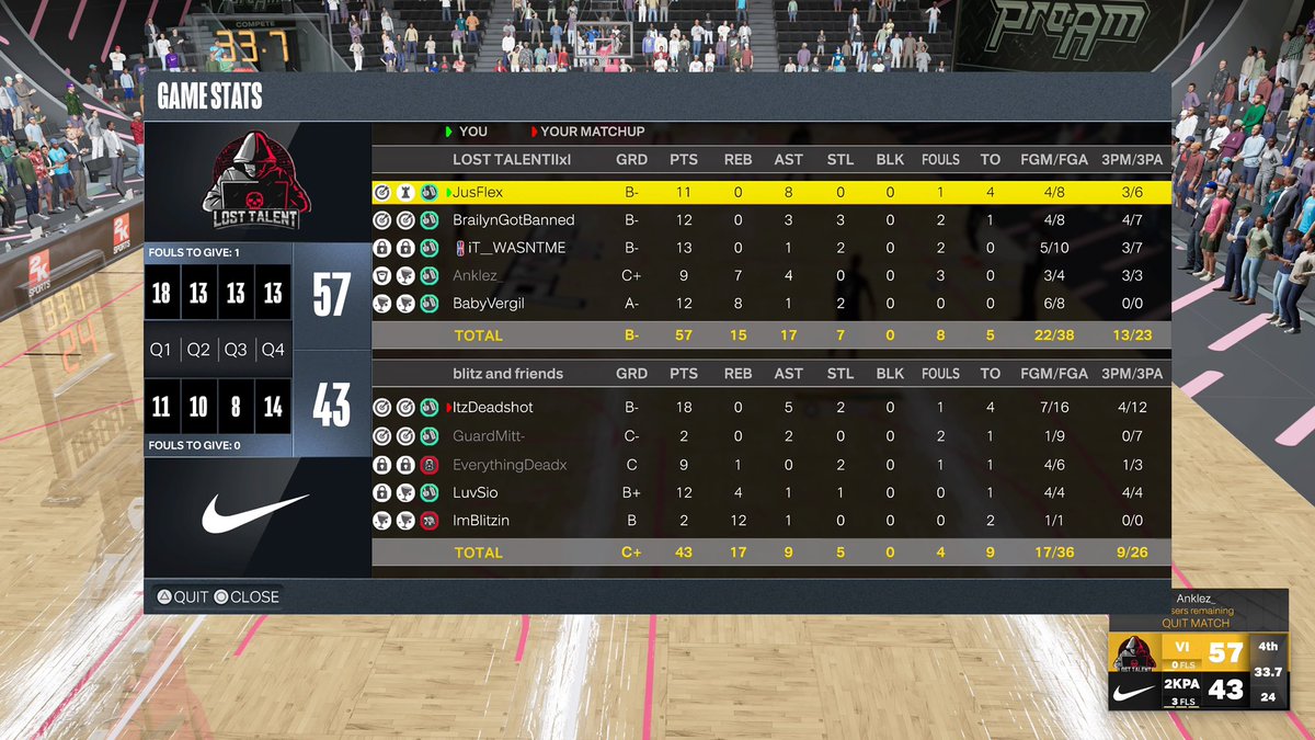 Lost Talent (@losttalent2k) on Twitter photo Ggs to these teams as we sweep tonights ovn
Pg <a href="/xJusFlex/">Bucketπ</a>
SG <a href="/BrailynGoated/">BrailynGoated PSN-BrailynGotbanned</a>
SF <a href="/Cantguardrob__/">Hukuna matate π§π½ββοΈ</a>
Pf <a href="/Anklez_/">π©π΄</a>
C <a href="/BabyVergiI/">vergπ¨πΏβπΎ</a>
<a href="/HOFLeague2K/">HOF League</a>
<a href="/2kCompGames/">Jelani Mitchell</a>
<a href="/youFamousEnough/">2KL</a> Ggs to these teams as we sweep tonights ovn
Pg <a href="/xJusFlex/">Bucketπ</a>
SG <a href="/BrailynGoated/">BrailynGoated PSN-BrailynGotbanned</a>
SF <a href="/Cantguardrob__/">Hukuna matate π§π½ββοΈ</a>
Pf <a href="/Anklez_/">π©π΄</a>
C <a href="/BabyVergiI/">vergπ¨πΏβπΎ</a>
<a href="/HOFLeague2K/">HOF League</a>
<a href="/2kCompGames/">Jelani Mitchell</a>
<a href="/youFamousEnough/">2KL</a>