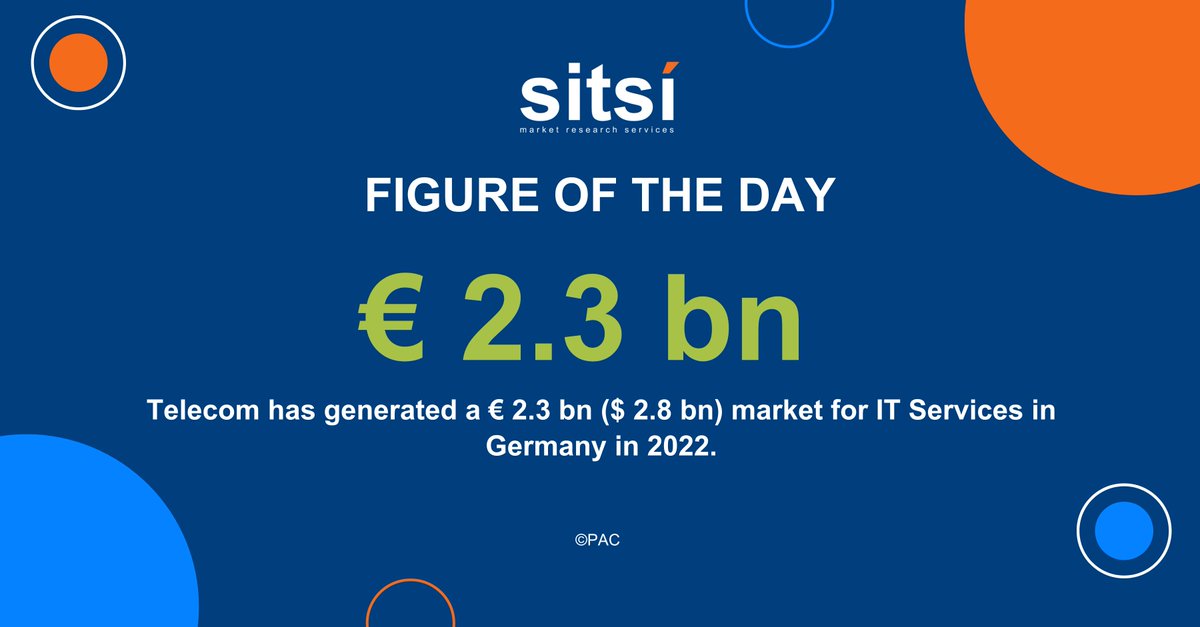 Telecom has generated a € 2.3 bn ($ 2.8 bn) market for IT Services in Germany in 2022. This represents 5.2% of the German market, building the 8th largest industry in the country.

#Germany #Deutschland #Telecom #ITServices