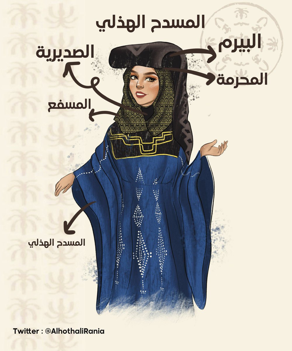 AlhothaliRania's tweet photo. #يوم_التأسيس
بعض من الثياب النسائية التراثية المتعارف عليها في منطقة #الحجاز ✨
#تراث_الحجاز
#يوم_التاسيس2023 https://t.co/YOKJKqwma8