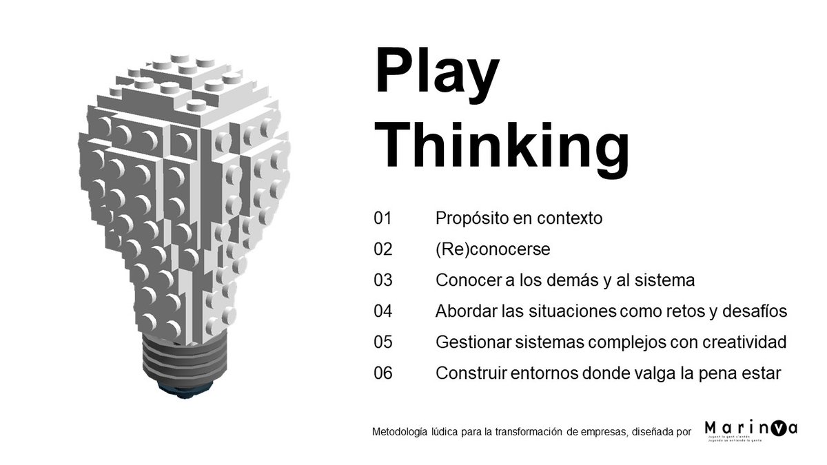 marinvizate's tweet photo. ¿Por qué debería conocer la metodología #PlayThinking? ¿Qué aplicaciones tiene? ¿Para qué sirve? ¿Cómo podría utilizarla en mi organización? ¿Y con mi equipo?
💡▶️ https://t.co/wKhabdy1VE https://t.co/EFBxLL32pT