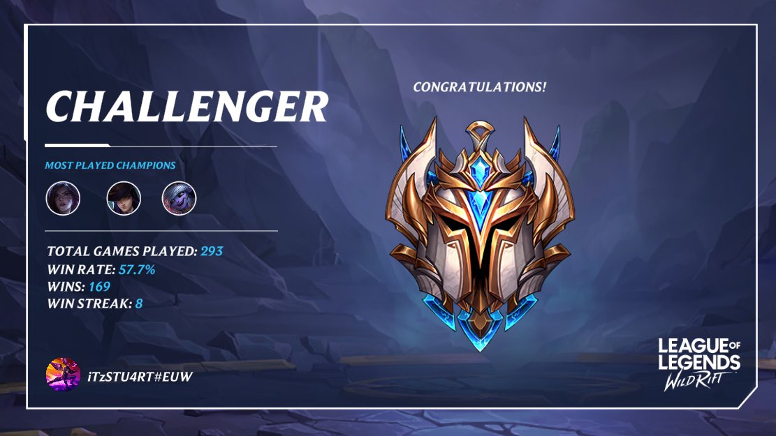 70% winrate to challenger solo Q: AMA : r/wildrift