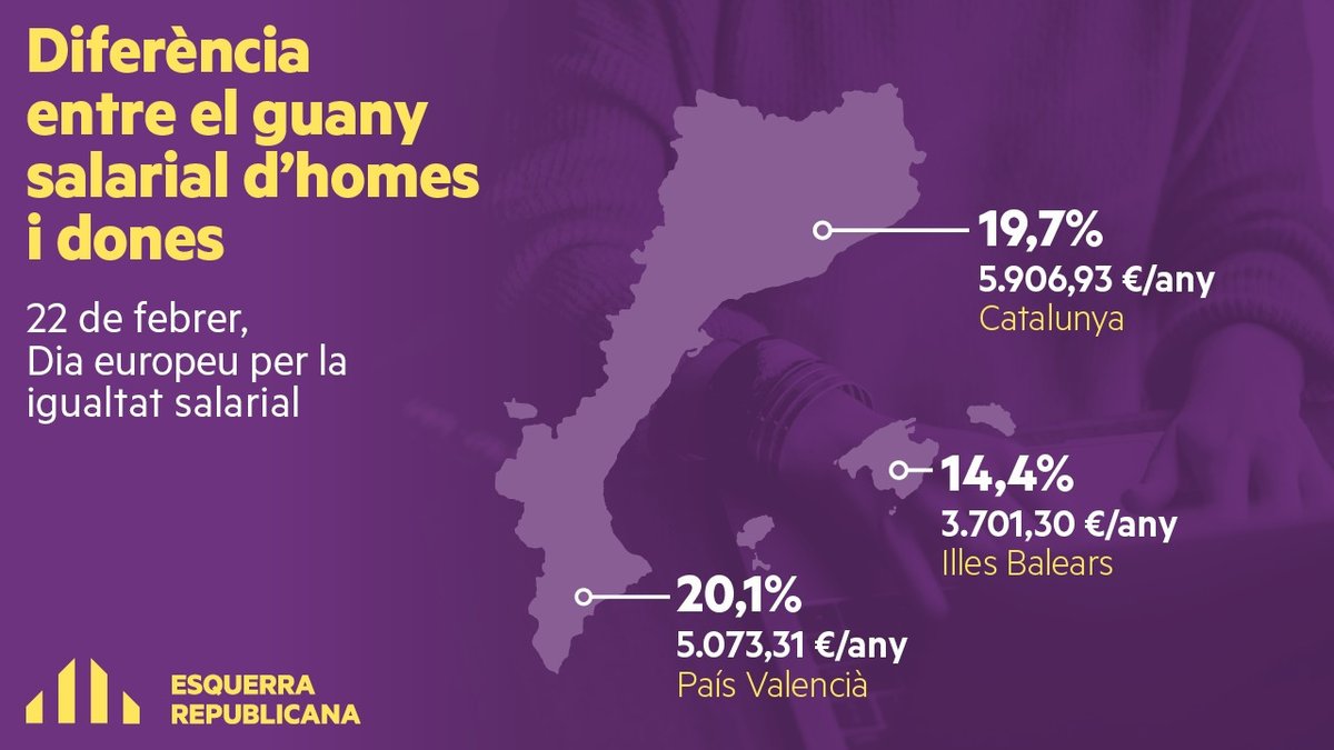 Feminismes Baix Llobregat i l'Hospitalet tweet media