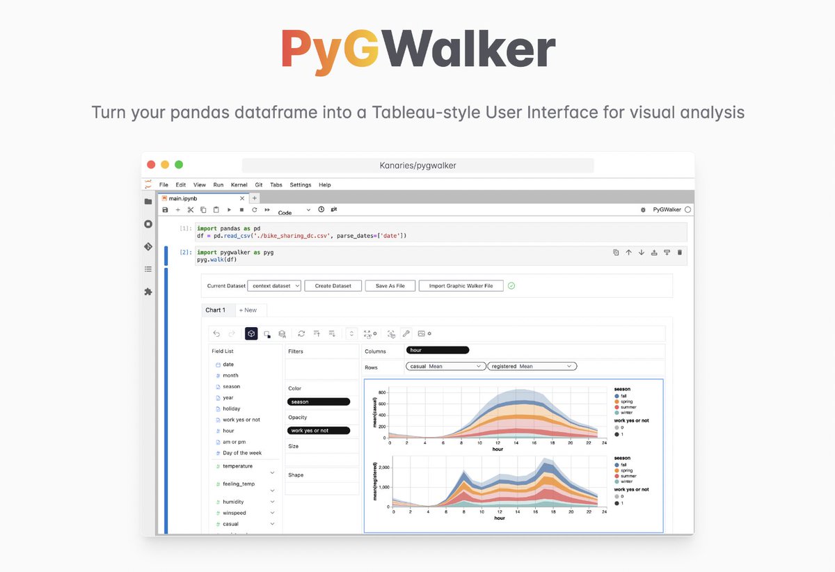 I discovered a very useful tool for Jupyter Notebook data analysis and data visualization: PyGWalker To share to your data friends!