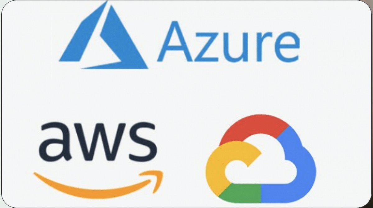 LeadershipIn3d's tweet image. I have embraced the cloud journey and have worked extensively with AWS, GCP and Azure - taking advantage of the rich features and tooling each one provides to gain the full advantages of cloud computing. #CloudEvolution #AWS #GCP #Azure