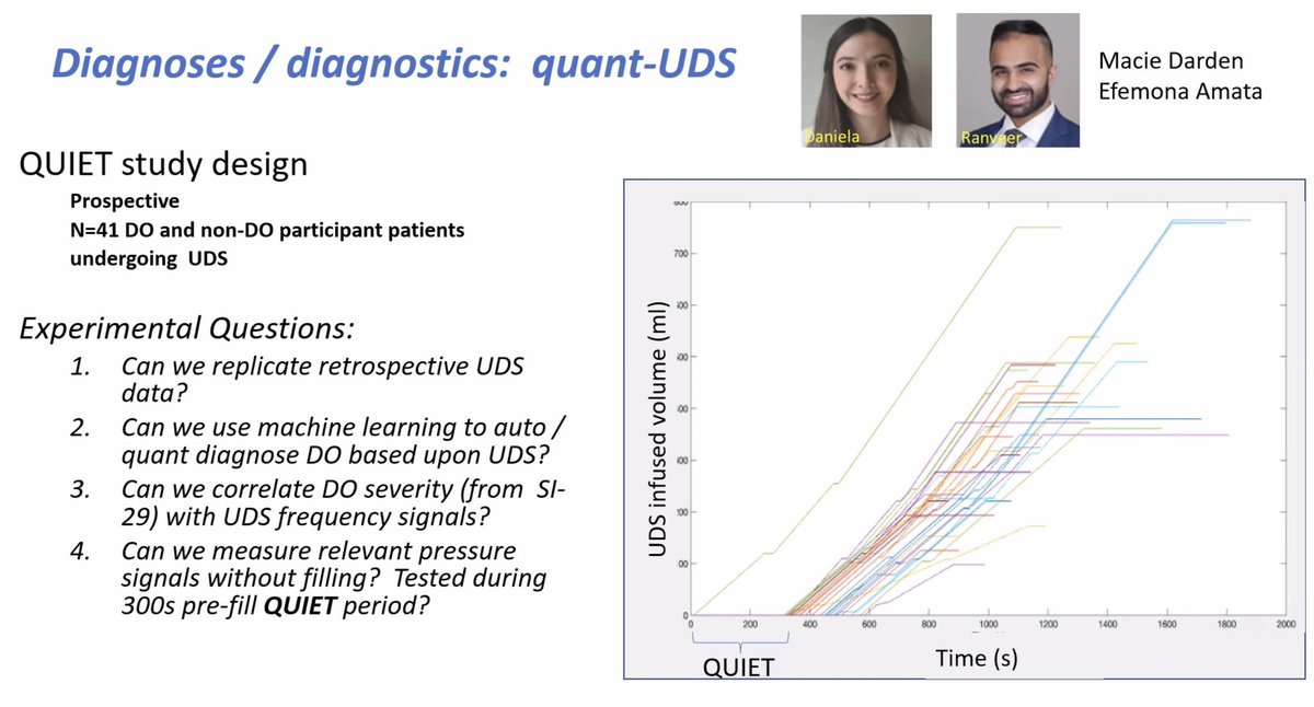 UMN Urology tweet media