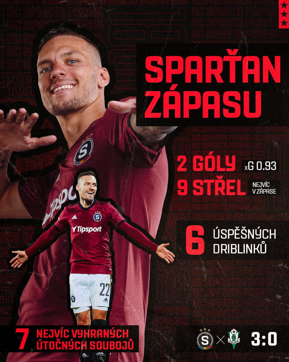 AC Sparta Praha tweet media