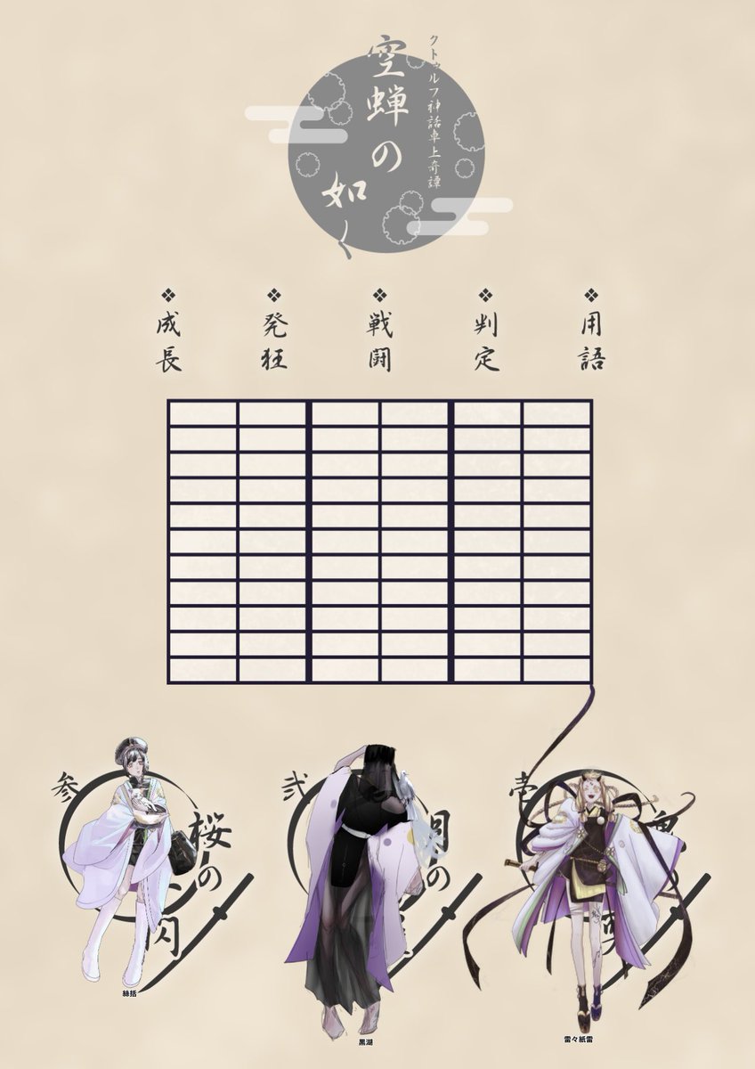 ┈┈┈┈┈┈┈┈┈┈┈┈
𝗖𝗼𝗖𝟲
空蝉の如く
𝗞𝗣:鳴木唯様
❖ HO壱:鬼の慟哭
雷々紙雷/ひつじ様
❖ HO弐:月の修羅
黒湖/ふかくらげ様
❖ HO参:桜の一閃
絲括/のらら
┈┈┈┈┈┈┈┈┈┈┈┈
全生還で終了です!
皆でおにぎり作って
ピクニックに行こう♫🍙