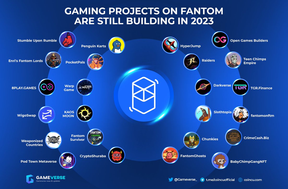 Gameverse 🎮 tweet media