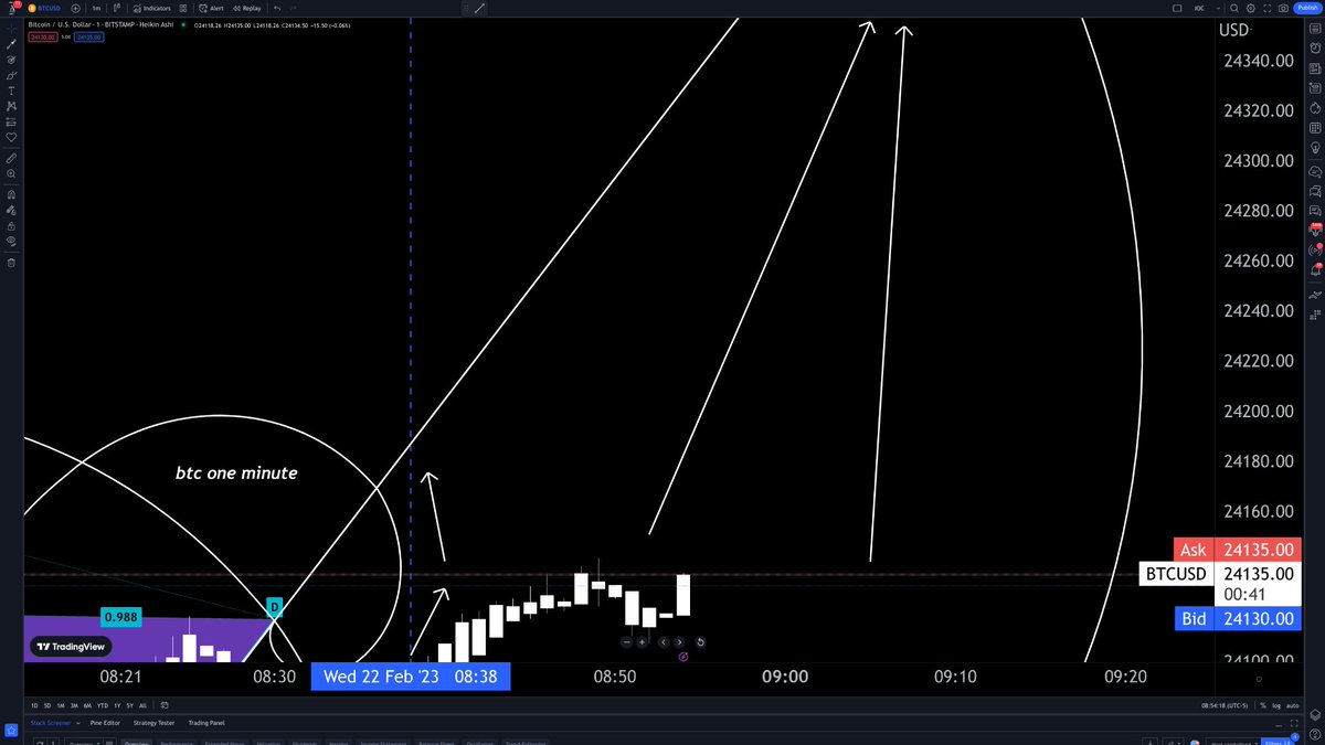 SHA256_Lock_Smith tweet media