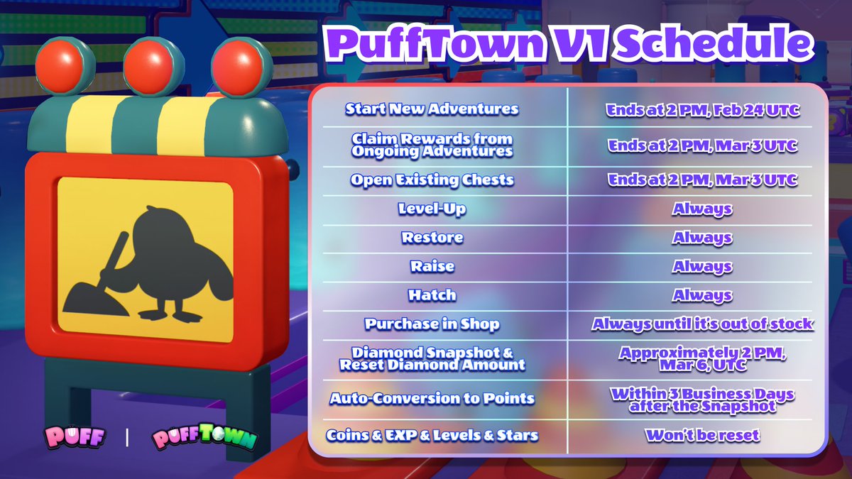 Puffverse on Twitter "PuffTown V1 ends in 4 HOURS ⏳ ️ https//town