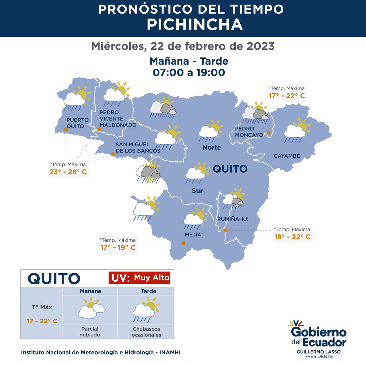Instituto Nacional de Meteorología e Hidrología on Twitter "