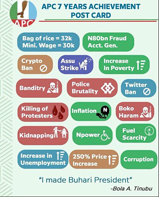 hz_dikko's tweet photo. @officialABAT Vote APC for continuity #failureParty https://t.co/80eMmFR5AG