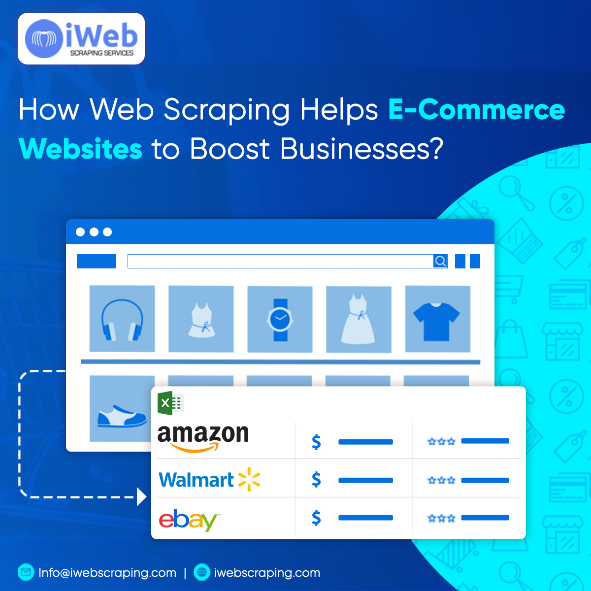 iwebscrapingseo's tweet image. How Web Scraping Helps E-Commerce Websites to Boost Businesses?
iwebscraping.com/how-web-scrapi…
#WebScrapingforECommerce #ECommerceWebsiteScraping #ECommerceWebsiteScraper #ScrapingECommerceWebsite #ScrapeECommerceWebsiteData #ScrapeECommerceWebsite #iWebScraping #USA #UK #UAE #Canada