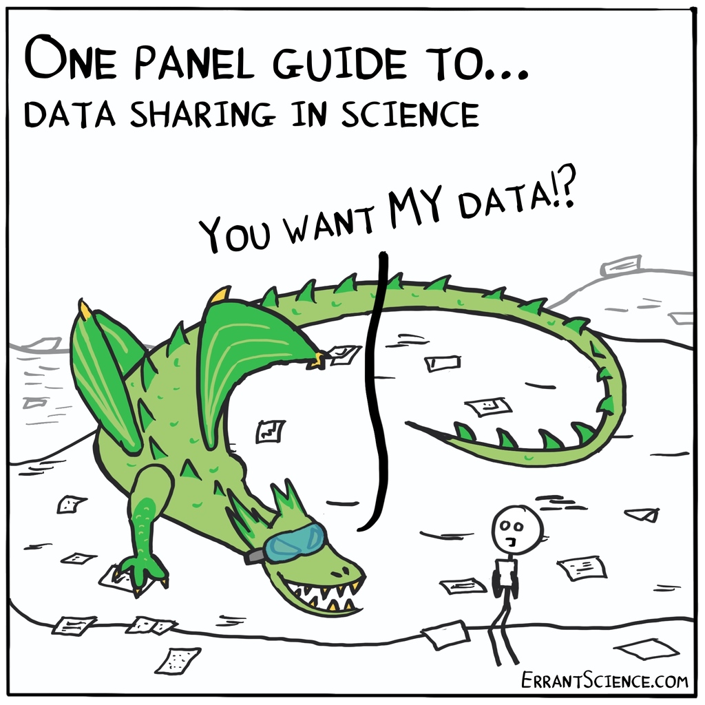 A one panel guide to the unfortunate reality of data sharing in science
#cartoon #academia #science