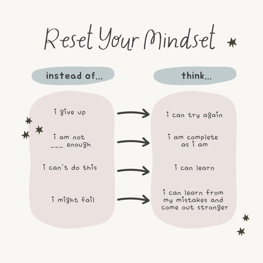 ✨Wellness Wednesday✨

Let's reset our mindsets and focus on positive self-affirmations! This positive way of thinking can help you challenge and overcome self-sabotaging and negative thoughts!

Have an incredible rest of your week!

#FSU #CASA #WellnessWednesday #ResetMindset