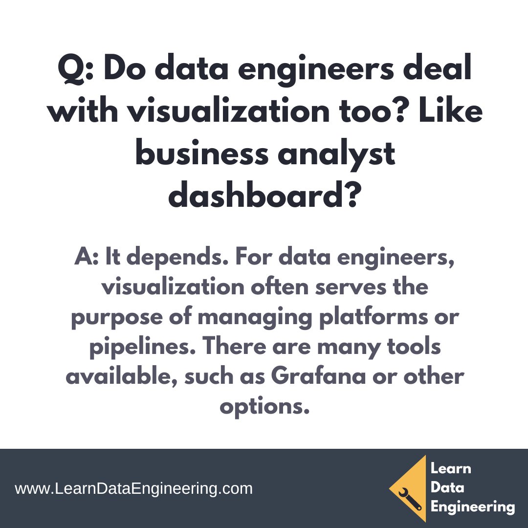 andreaskayy's tweet photo. Data Engineering Q&A - Skills & Tools
This is one of the most frequently asked questions from my Instagram community.
Which tools do you prefer for data visualization tasks? Let me know in the comments!
#dataengineer #dataengineering #datavisualization #dataengineeringqanda https://t.co/3XAM6RTpH2