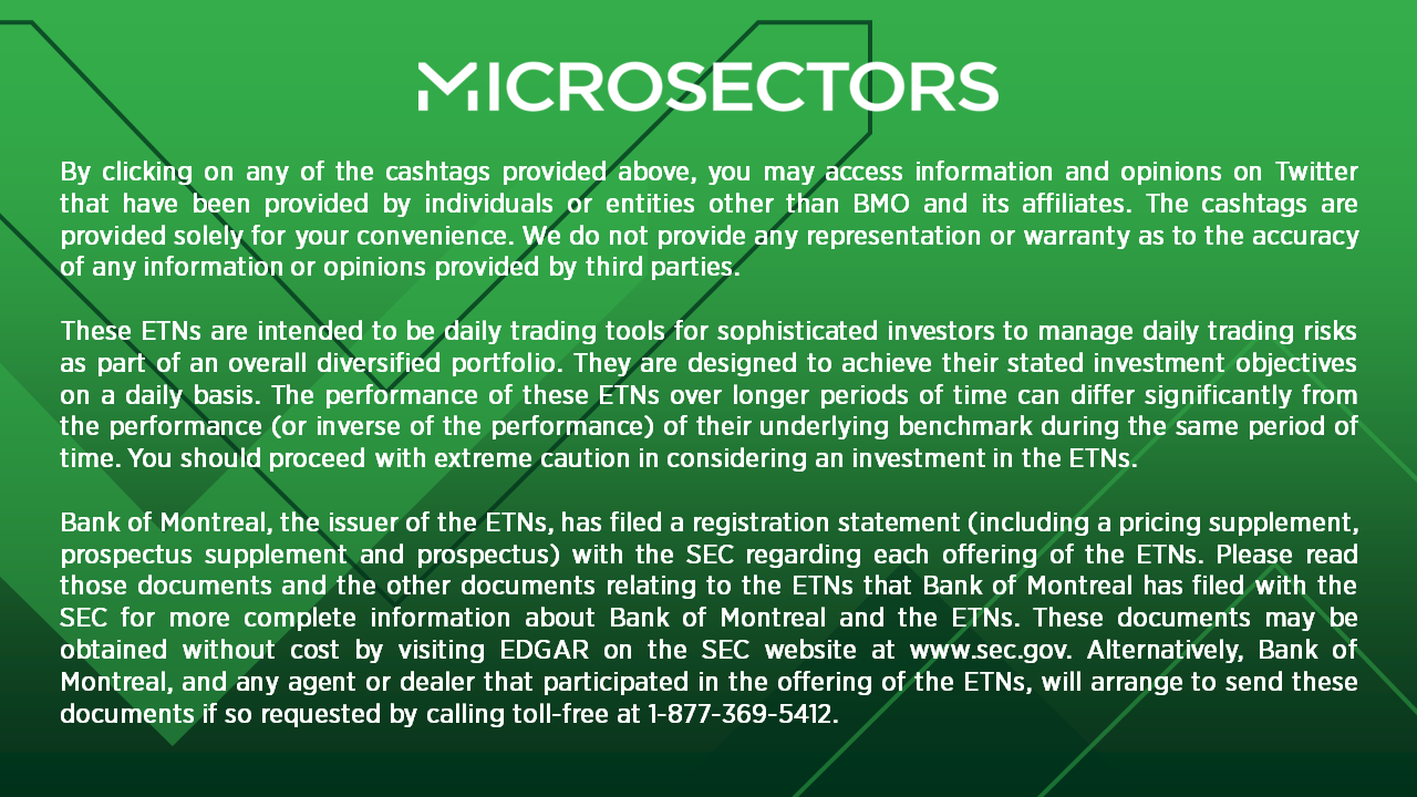 Shny MicroSectors on Twitter:
