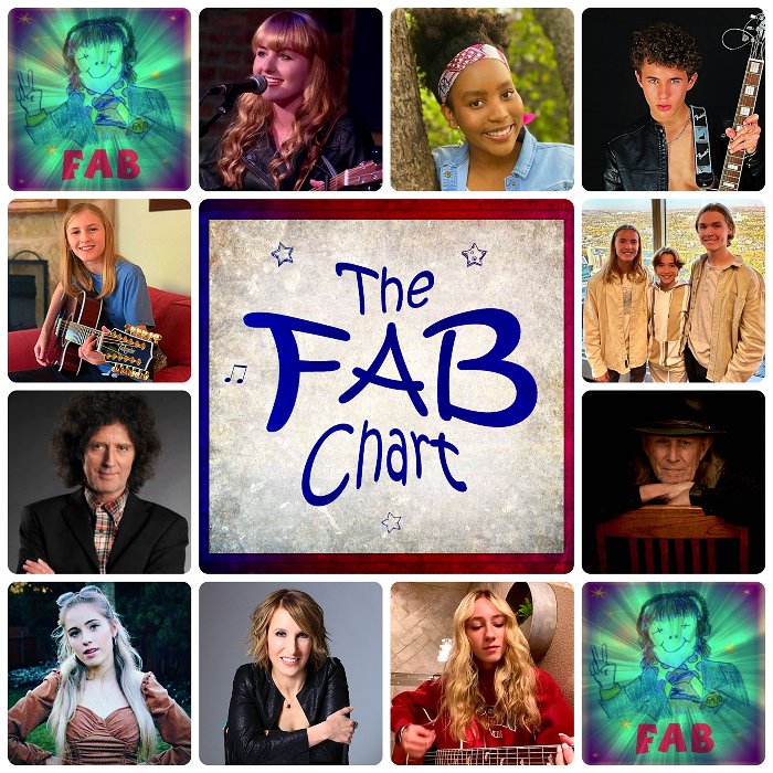 Fabchart's tweet photo. FAB CHART MUSIC AWARDS 2023
Best ORIGINAL SONG  nominations
@ChloeCollinsMus - #EllieMaxwell - @finniancole - @JackBarksdaleTX - @ReadySetBroBand - @GilbertOSull_ - @markbishopevan1 - @KendraDantes - @patriciabahia - @EmmaMarieMusic1 

https://t.co/15iXIRdmsl

#Vote #MusicAwards https://t.co/swsjncfg3o