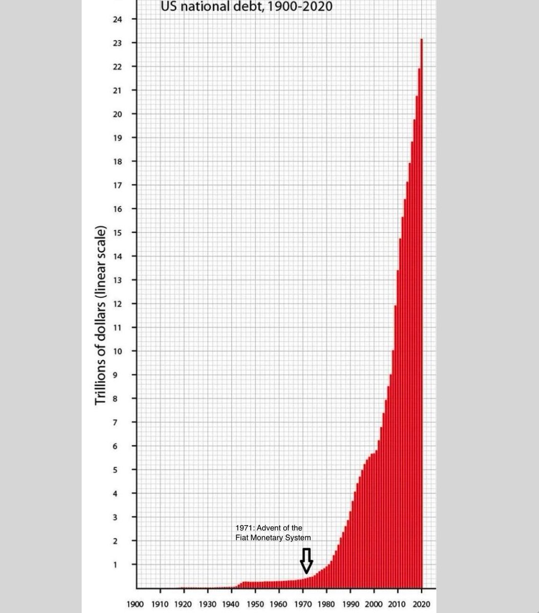 A picture speaks a thousand words... 🤡🏦🤦‍♂️