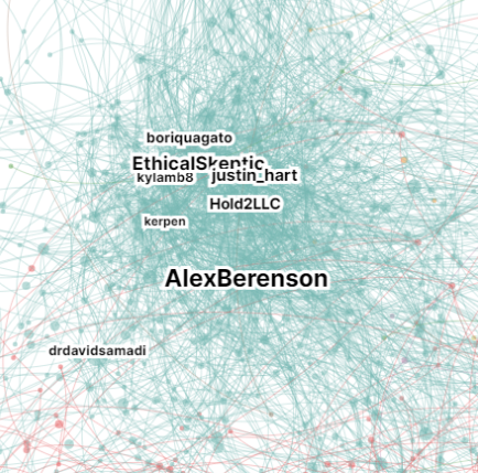 Phil Kerpen on Twitter: "MIT two years ago: "Anti-maskers value