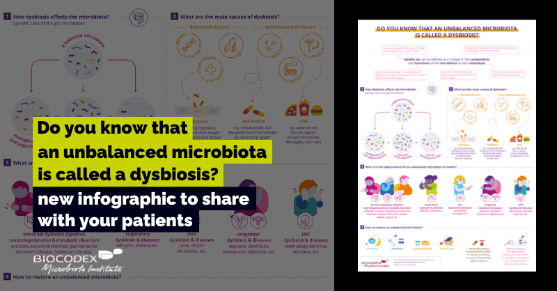 Microbiota_Inst's tweet photo. [#UsefulMaterial]
Dear #HCPs &amp; #Microbiota community, do you think your #patients know what #dysbiosis is and what it means for their #health?

We hope that our #infographic will help you explain the causes &amp; consequences of a microbiota imbalance!

Find it here to download it👇