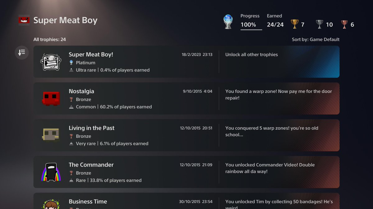 Murasaki Kusanagi 99 ⚔️🎮 I Am The Ghost on Twitter "RT Rockki16 Super Meat Boy Super Meat