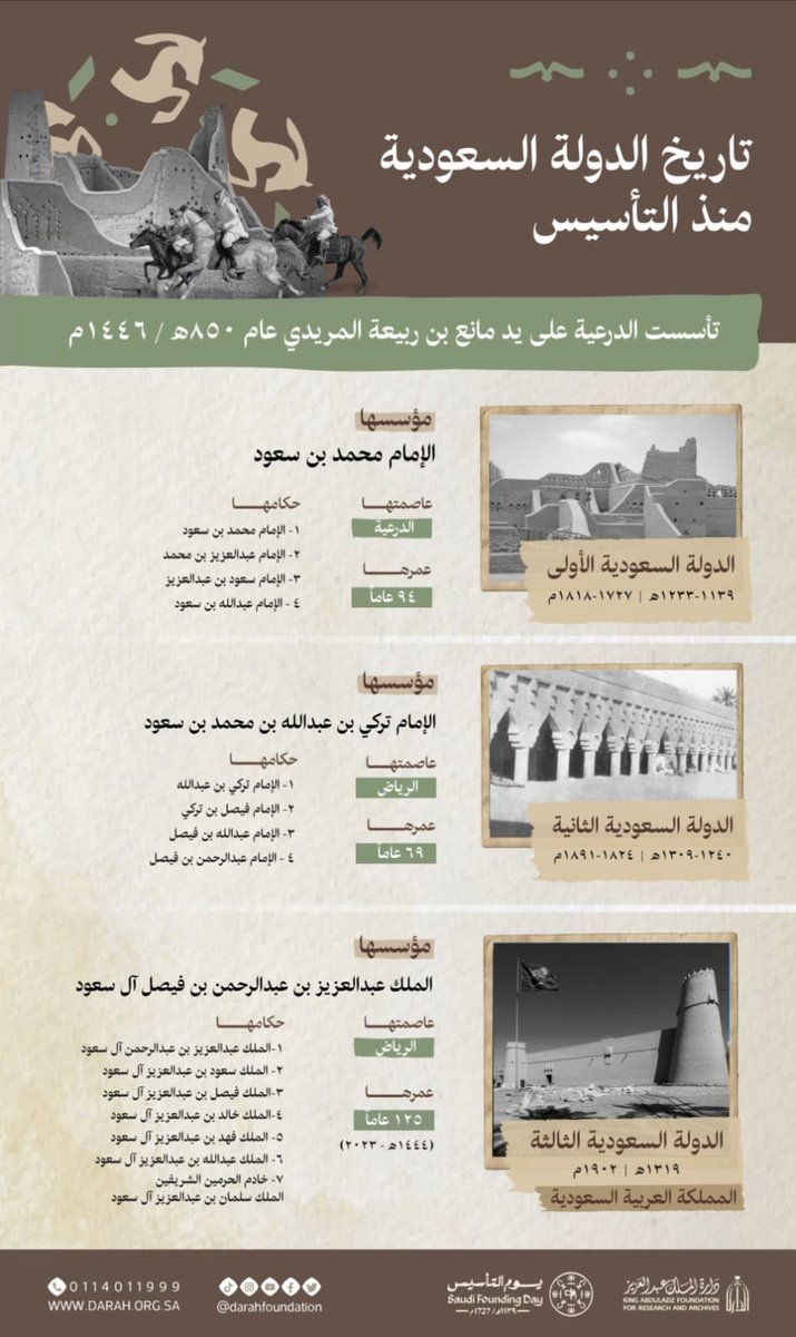 من #يوم_بدينا  .. 
تاريخ عريق .. وحاضر مشرّف ..
#يوم_التأسيس