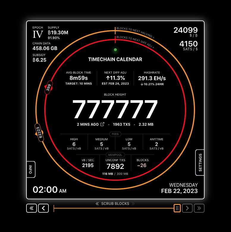 Timechain Calendar tweet media