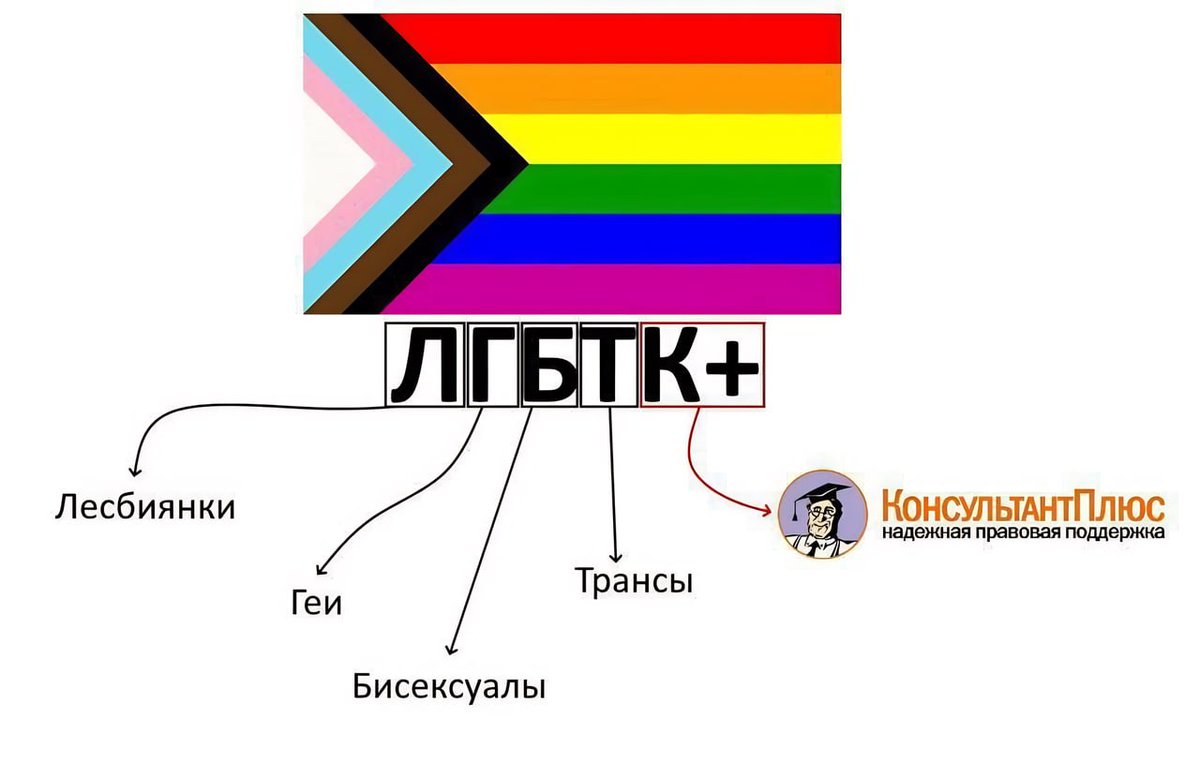 Сижу в очереди к врачу, смеюсь как угашенная