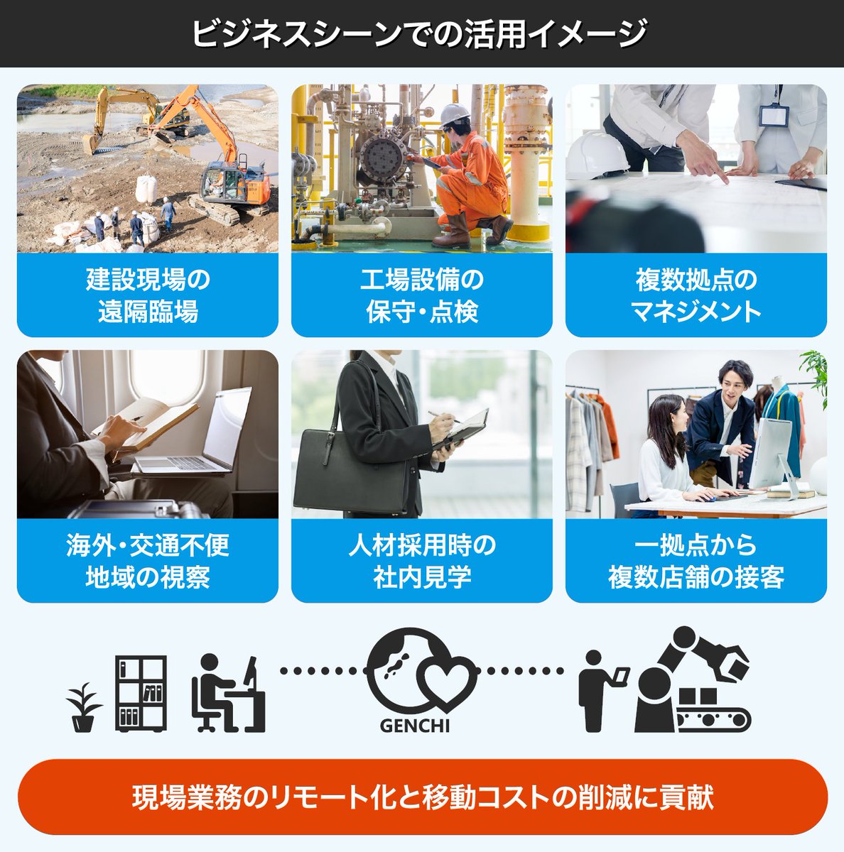 cloudcapital1's tweet photo. ★事前開示スタート★
【株式会社toraru】
世界中への瞬間移動を目指す!「場所」という制約から人々を開放する疑似移動手段「GENCHI」で”行けない”を解決!
詳細はこちら👉https://t.co/JwEQd5IDh4
#GENCHI
#分身サービス
#テレイグジスタンス
#人間拡張 https://t.co/M4ECaRyvWC