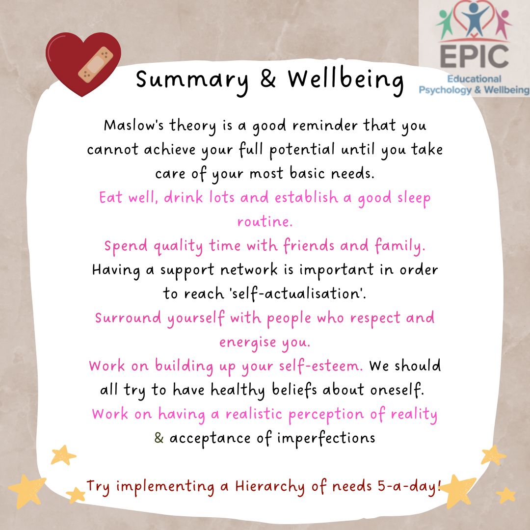 EPIC_Wellbeing's tweet image. Happy Wellbeing Wednesday! Here’s another slice 🍰 of Psychology that will hopefully benefit you.

This series runs alphabetically A-Z and this week is 🌟M🌟 for Maslow&apos;s Hierarchy of Needs🔼 

#Wellbeing #EPICpsychology #Maslowhierarchyofneeds #epic #selfcare 
#psychology