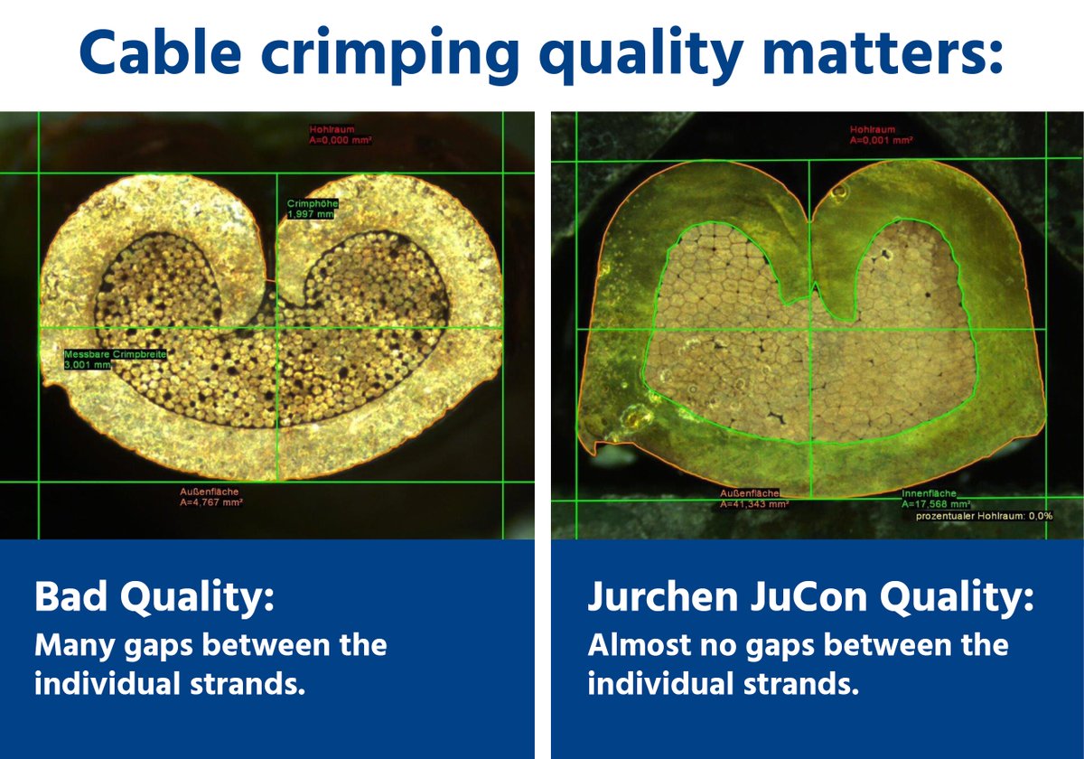 JurchenTech's tweet image. Read more about JuCon: bit.ly/41mc9TJ
#jucon #dccable #solarcable
