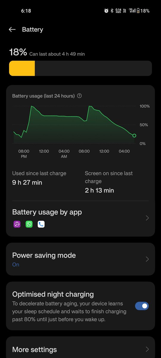 amishrajyt983's tweet image. Hi OnePlus Team 
I have DM you but no one there to look into my issue.
My battery is draining drastically 
#9RT
#Oneplusproblem
#Oneplus9rt
@OnePlus_IN @oneplus @OnePlus_Support @Apple @SamsungMobile
