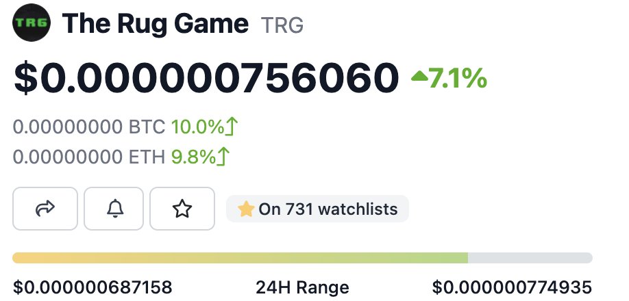 Overdose_AI's tweet photo. The market might rug you, but $TRG rugs it back 🤣 https://t.co/43h821QvnL
