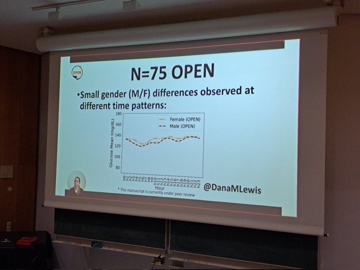 OPEN identified women run slightly higher than men. I wonder if this is due to a mismatch of menstrual cycle insulin resistance changes to pump profiles