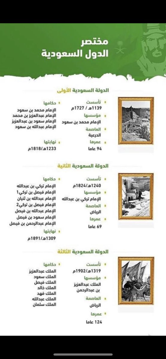 SaudNSAlsaud's tweet photo. https://t.co/UvWi33MtyP