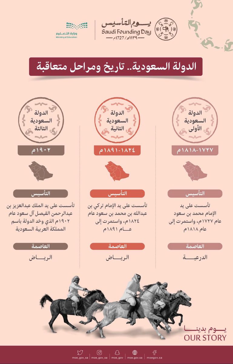 aeid1001's tweet photo. #يوم_التأسيس https://t.co/pL3LlH0ZqX