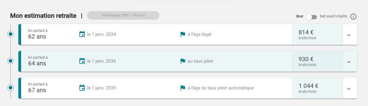 midimoinsdix's tweet photo. #retraite vous avez dit montant minimum ? Avez-vous pensé aux entrepreneurs ? pour nous 0+0 ça fait toujours la tête à toto ! pour autant j'aurai cotisé à auteur d'un cadre supérieur en ayant commencé ma carrière à 20 ans pour les autres comme il se doit. Merci la #CIPAV https://t.co/4UJJXKs3JS
