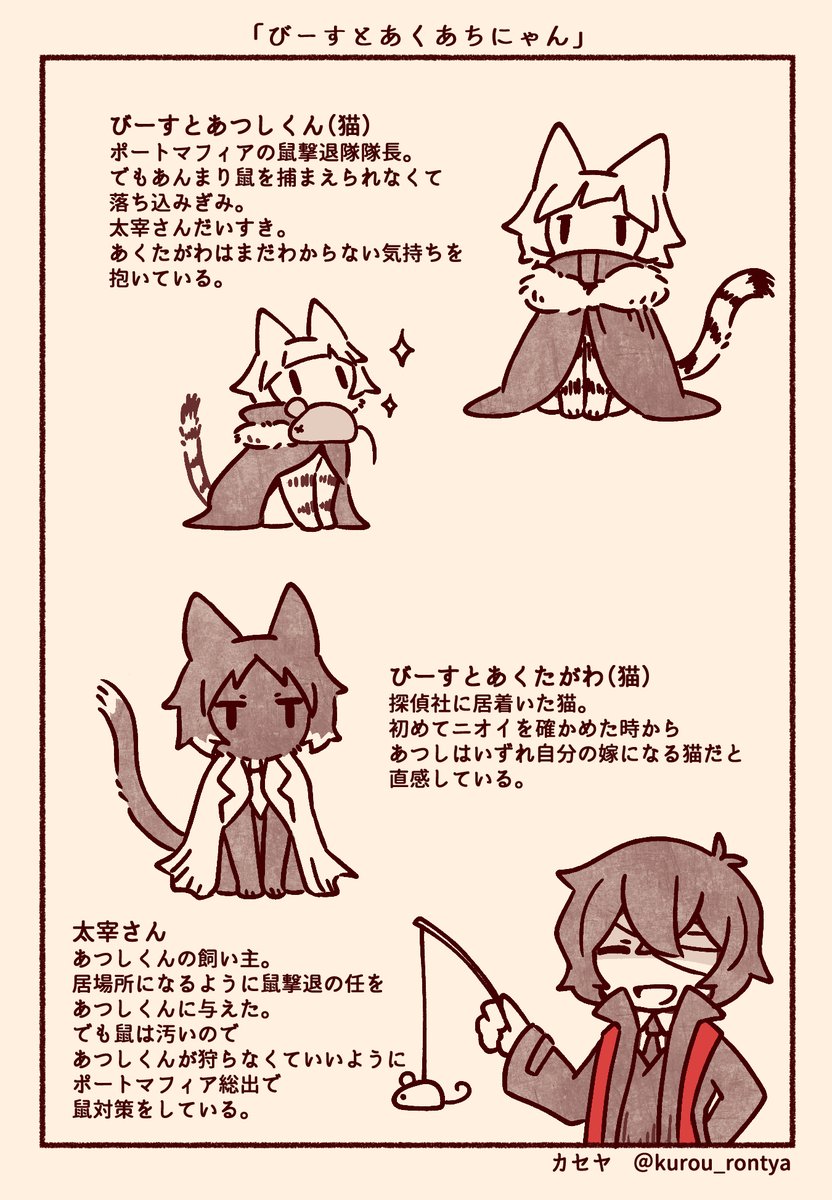 びーすとあくあちにゃん 1/2 