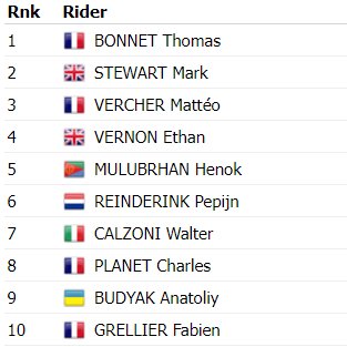 Louis Ltg tweet media