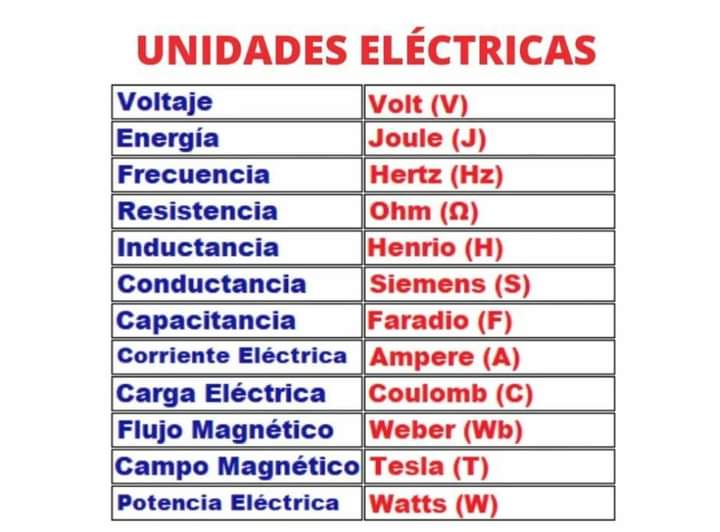 yrp2010's tweet image. #guardar 🤓
