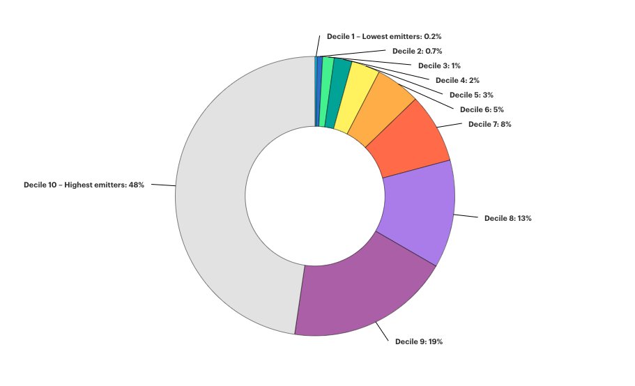 Simon Evans tweet media