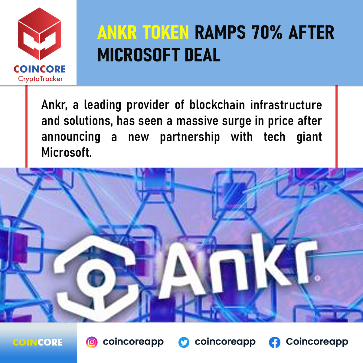 Coincoreapp's tweet photo. ANKR TOKEN RAMPS 70% AFTER MICROSOFT DEAL

#coinmarketcap #coins #ankrtoken #Microsoft #stockmarket https://t.co/LCtE9cNcZo