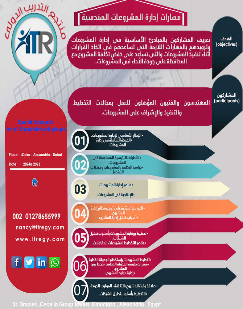ItrNancy's tweet image. #دورة_مهارات_إدارة_المشروعات_الهندسية
يرجى الاتصال بـ الاستاذ : شادى الفولى 
mob &amp;amp; what’s app : 002 01278655999
Email. shady@itregy.com
Website: itregy.com
#المشروعات_الهندسية
#Engineering_projects