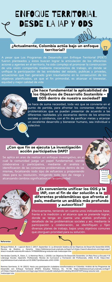 blackgonza's tweet photo. Enfoque Territorial desde la Investigación Acción Participativa IAP y como se articula con los Objetivos de Desarrollo sostenible ODS.

@ElOIRdelasRegiones 
#unadinvestigaIAP/ODS https://t.co/tTku53zDPr